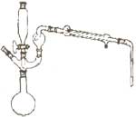 Laboratory Equipment Set Additional Model Assemblies Kjeldahl Distillation