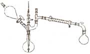 Laboratory Equipment Set Additional Model Assemblies Recovery or Preparation with Liquid Feed