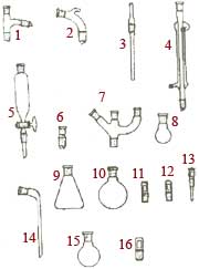 X58 Laboratory Equipment Set