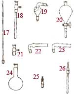 X59 Laboratory Equipment Set