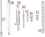 Laboratory Equipment Set 27