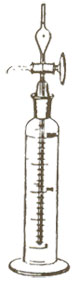 X68 Particle Size Determination Apparatus