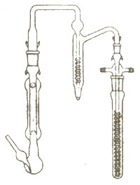 X69 Alkoxyl Group Determination Apparatus 