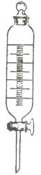 Separating Funnels Cylindrical Graduate