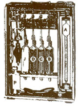 X101 Gas Analysis Apparatus 3 Test Orsat