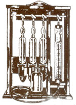 Gas Analysis Apparatus 3 Test Orsat