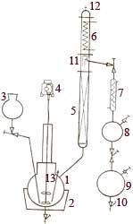 Fractional Reaction Distillation Unit