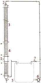 HCL Absorber with Recirculation System