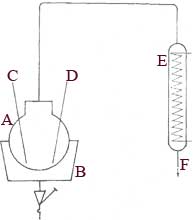 Sample Distillation Unit